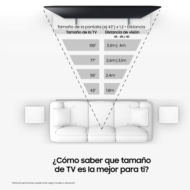 Samsung LED 98" DU9000 4K UHD Smart TV (2024)