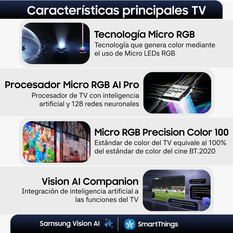Samsung 85 Micro RGB R95H 4K Vision AI Smart TV 2026
