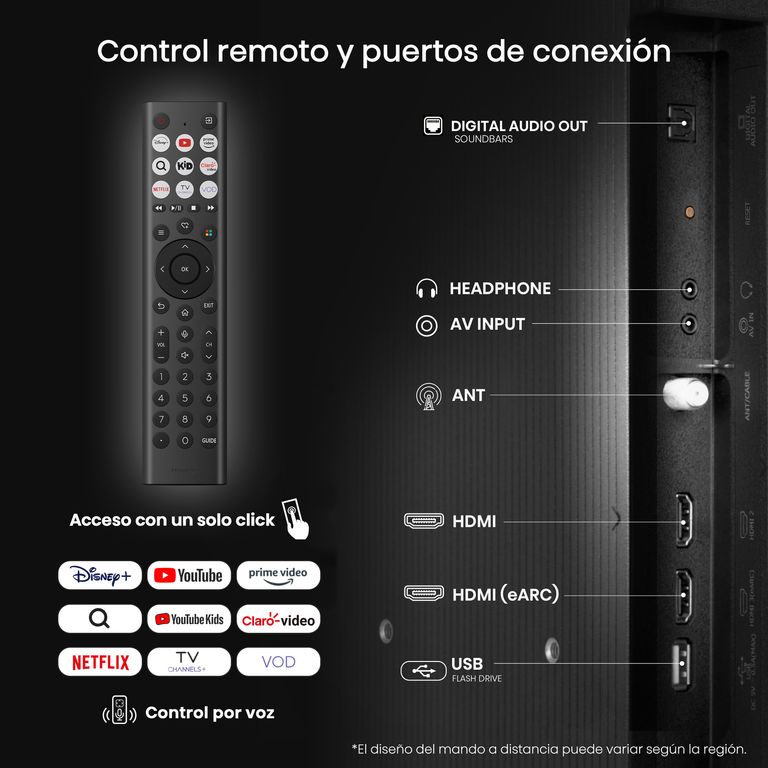 Hisense Led Smart Tv 32 A4Nv Hd