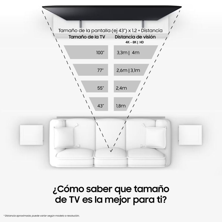 Samsung 83 OLED S85F 4K Vision AI Smart TV 2025