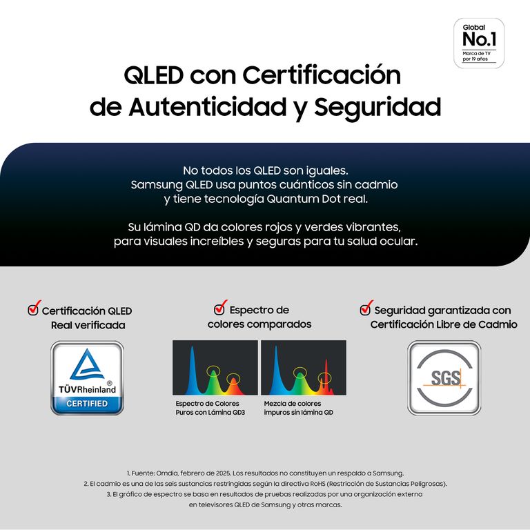 Samsung 65 Neo QLED 8K QN900F Vision AI Smart TV 2025