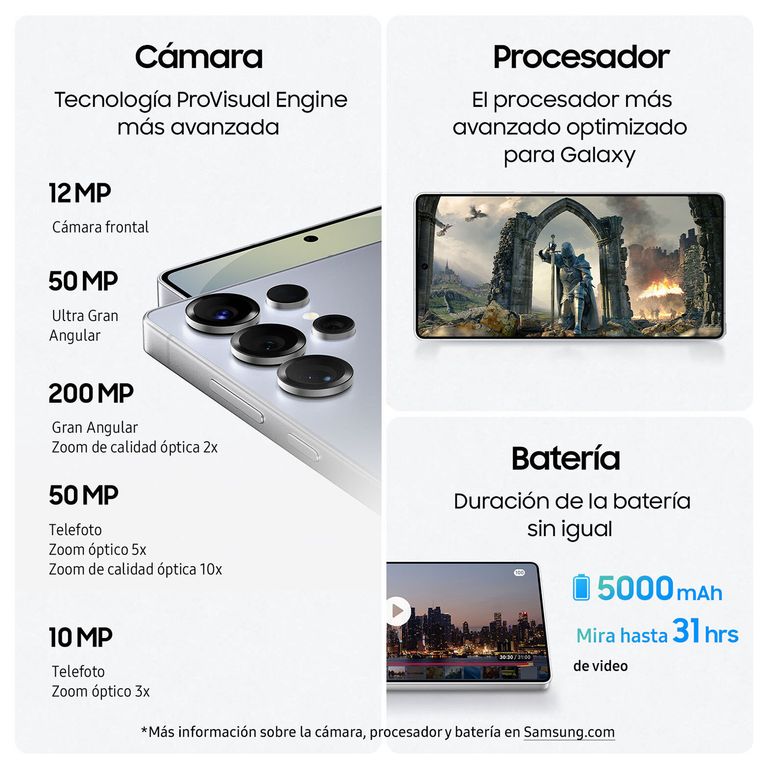 Samsung Galaxy S25 Ultra 512GB Negro Titanio