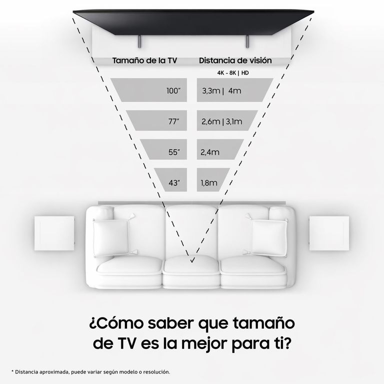Samsung 85 Micro RGB R95H 4K Vision AI Smart TV 2026