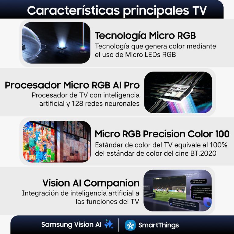 Samsung 65" Micro RGB R95H 4K Vision AI Smart TV 2026.